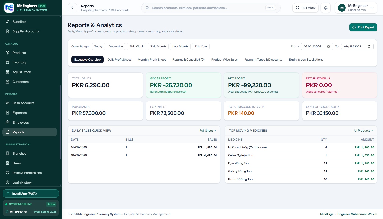 Mr. Engineer Pharmacy Financial Ledgers, Daily Till Balancing, and Business Analytics